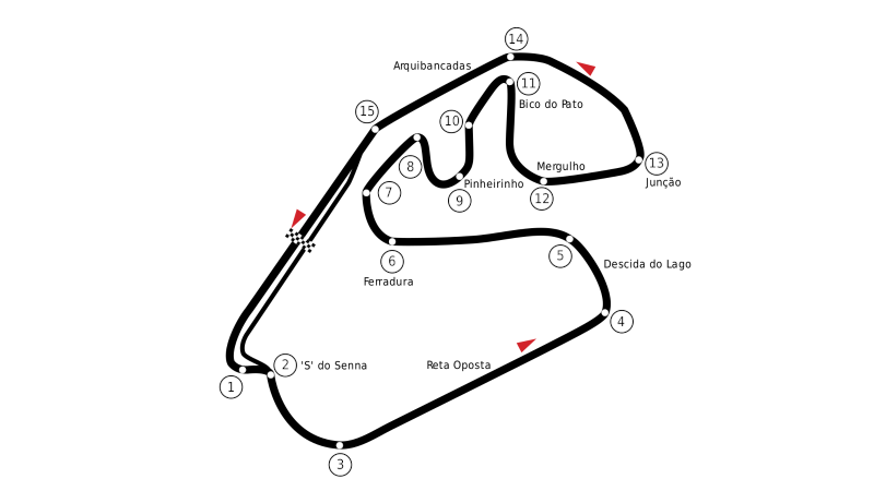 Autodromo José Carlos Pace