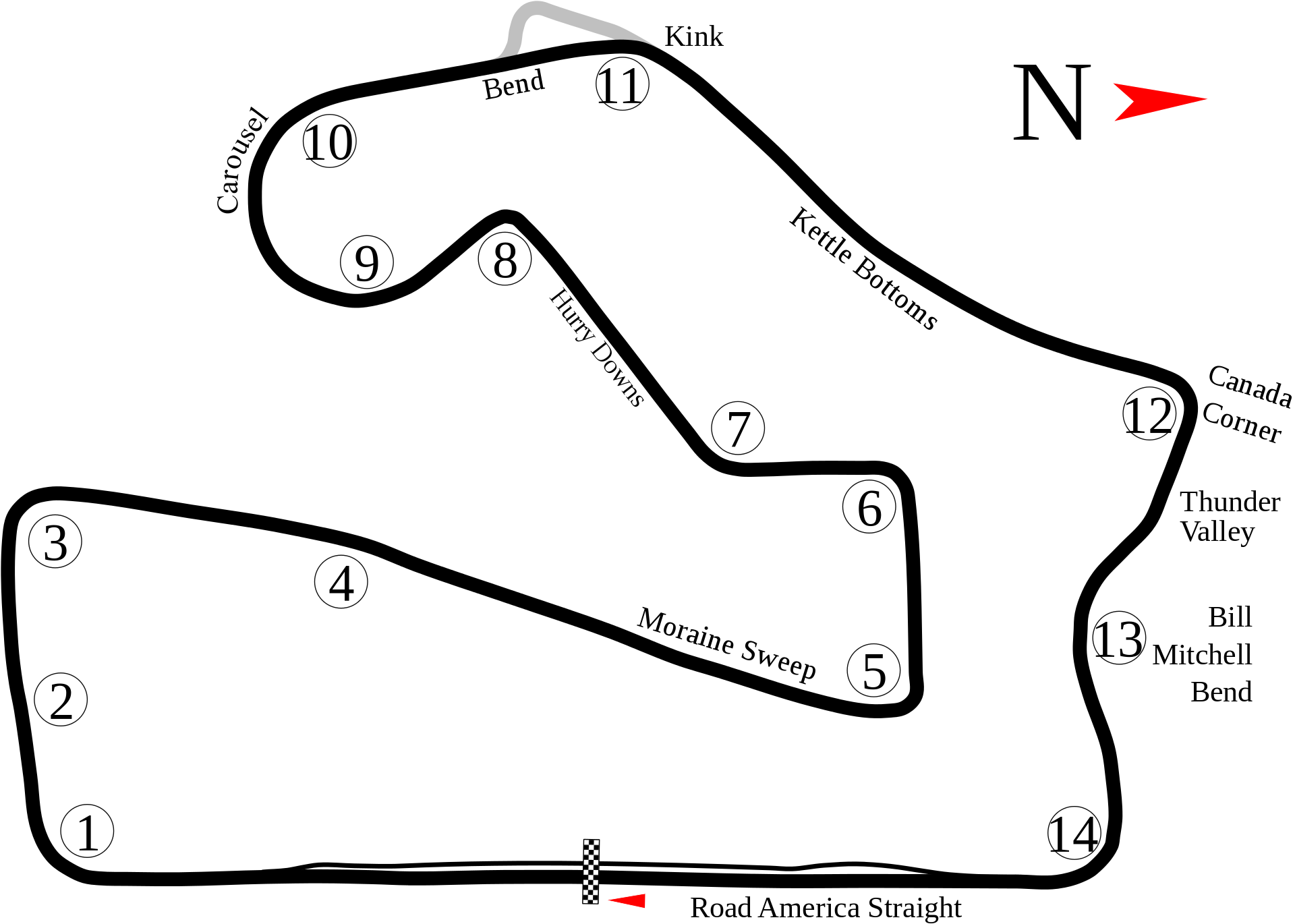 Circuit de Road America