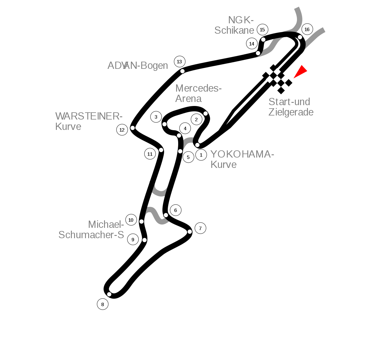 Nurburgring